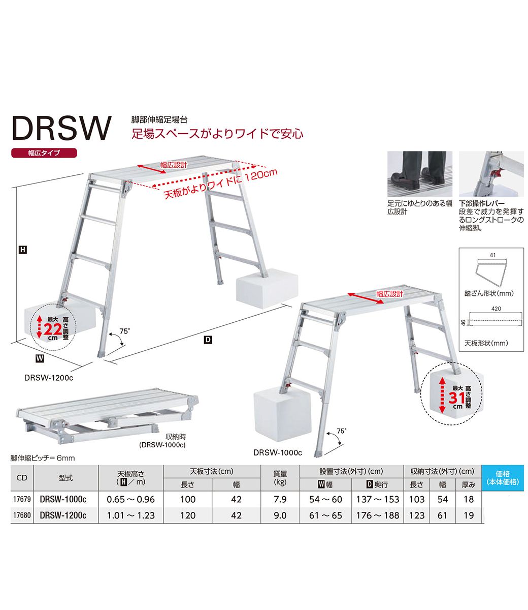 Hasegawa 長谷川DRSW-1000工作平台/足場台/洗車台/四腳可伸縮