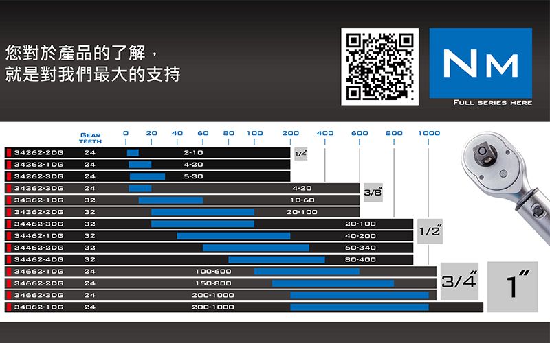 ポイント10倍】トラスコ中山(株) TRUSCO 帯電防止性グランカート 2段片