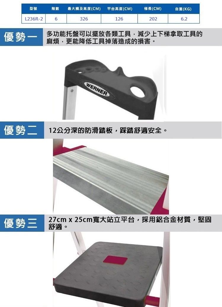型號階數 最大觸及高度(CM) 平台高度(CM)梯長(CM)自重(KG)L236R-263261262026.2優勢一多功能托盤可以擺放各類工具減少上下梯拿取工具的麻煩,更能降低工具掉落造成的損害。WERNER優勢二 12公分深的防滑踏板,踩踏舒適安全。優勢三27cm x 25cm寬大站立平台,採用鋁合金材質,堅固舒適。