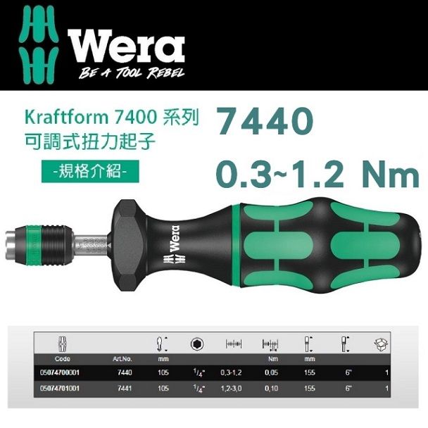 Wera 【德國】專業可調式扭力起子0.3~1.2 Nm 7440