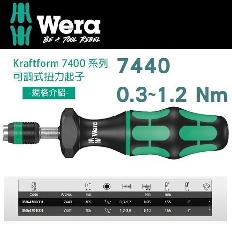 【德國Wera】專業可調式扭力起子0.3~1.2 Nm 7440