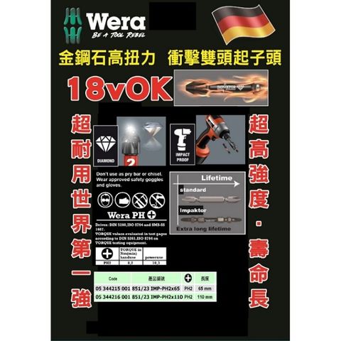 德國Wera黑金鋼高扭力衝擊雙頭起子頭PH2x110(2支裝)851/23IMP-PH2X110