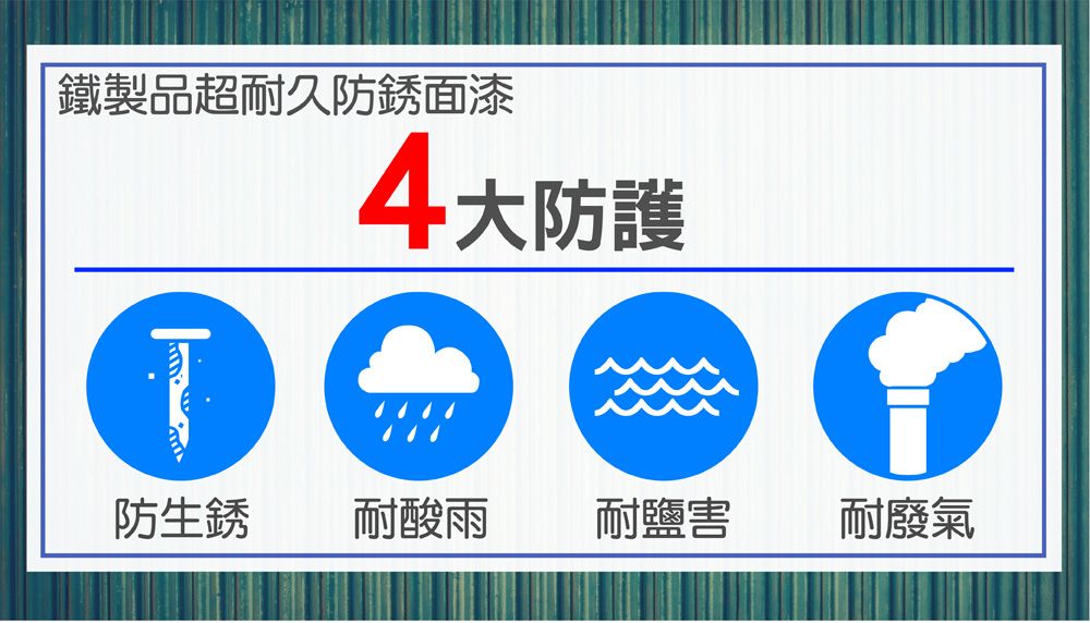 鐵製品超耐久防銹面漆4大防護防生銹耐酸雨耐鹽害耐廢氣