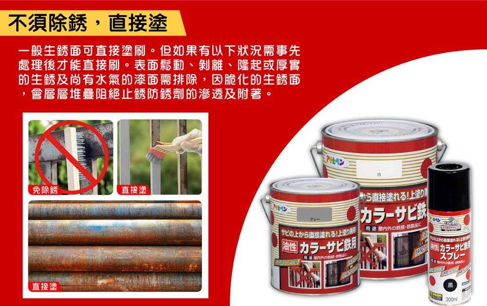 須除銹,直接塗般生銹面可直接塗刷。但如果有以下狀況需事先處理後才能直接刷。表面鬆動剝離、隆起或厚實的生銹及尚有水氣的漆面需排除,因脆化的生銹面會層層堆疊阻絕止銹防銹劑的滲透及附著。免除銹、直接塗直接塗直接塗れる! 上塗りサビの上から直接塗れる!上塗り 不一 屋内外の鉄製品に