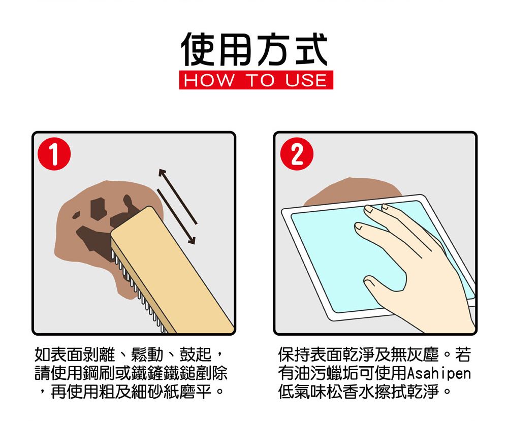 1使用方式HOW TO USE如表面剝離、鬆動、鼓起,請使用鋼刷或鐵鏟鐵鎚剷除,再使用及細砂紙磨平。2保持表面乾淨及無灰塵。若有油污蠟垢可使用Asahipen低氣味松香水擦拭乾淨。