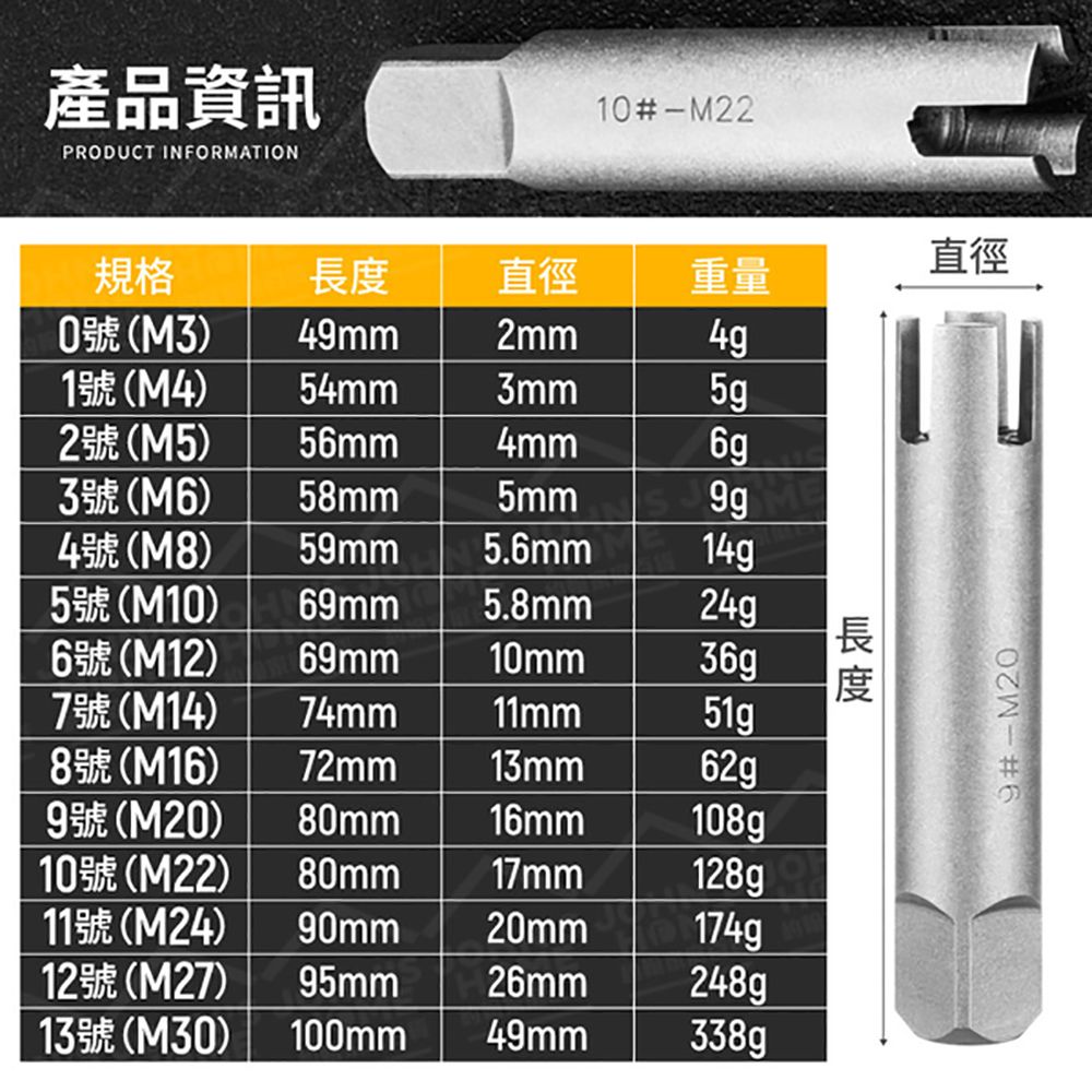  斷頭絲錐取出器 11號 M24 攻牙器 退牙器 螺絲取出器 拆除器