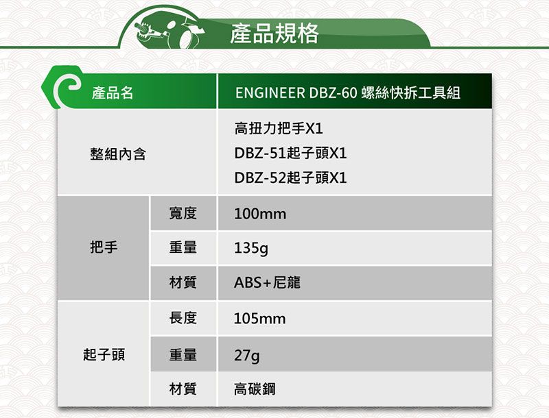 產品規格產品名整組內含ENGINEER DBZ-60 螺絲快拆工具組高扭力把手X1DBZ-51起子頭X1DBZ-52起子頭X1寬度100mm把手重量 135g材質ABS+尼龍長度 105mm起子頭重量27g材質高碳鋼