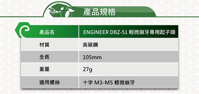 產品名產品規格ENGINEER DBZ-51 輕微崩牙專用起子頭高碳鋼105mm材質全長重量適用螺絲十字 M3-M5 輕微崩牙27g