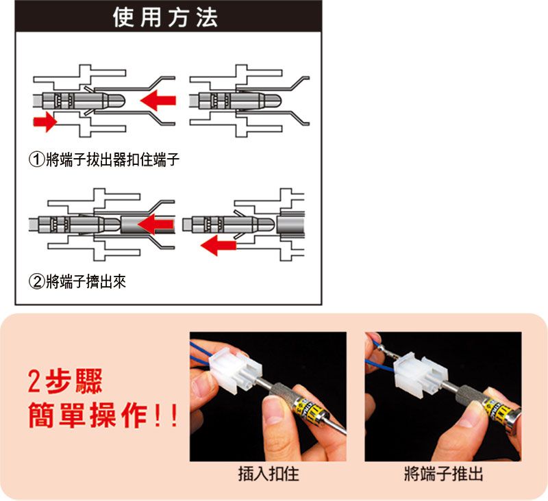 使用方法①將端子拔出器扣住端子②將端子擠出來2步驟簡單操作!!插入扣住將端子推出