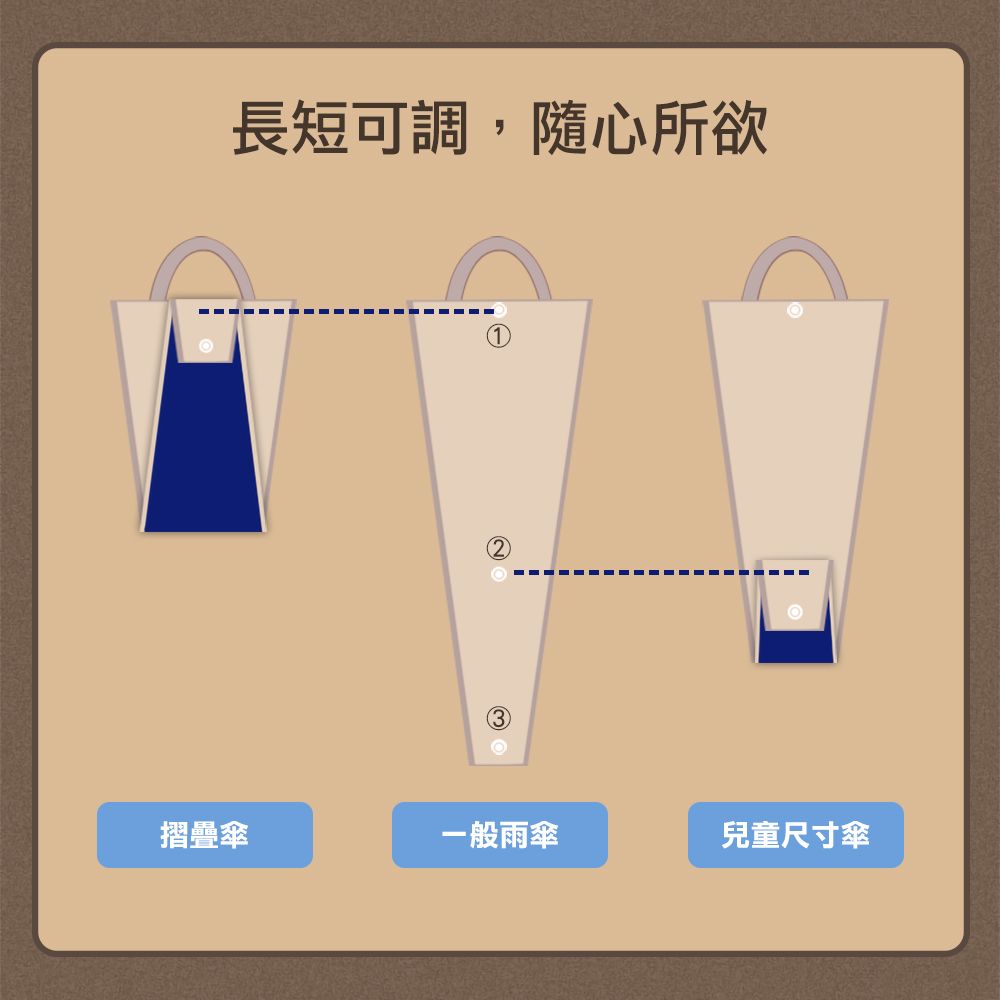 長短可調,隨心所欲摺疊傘一般雨傘兒童尺寸傘