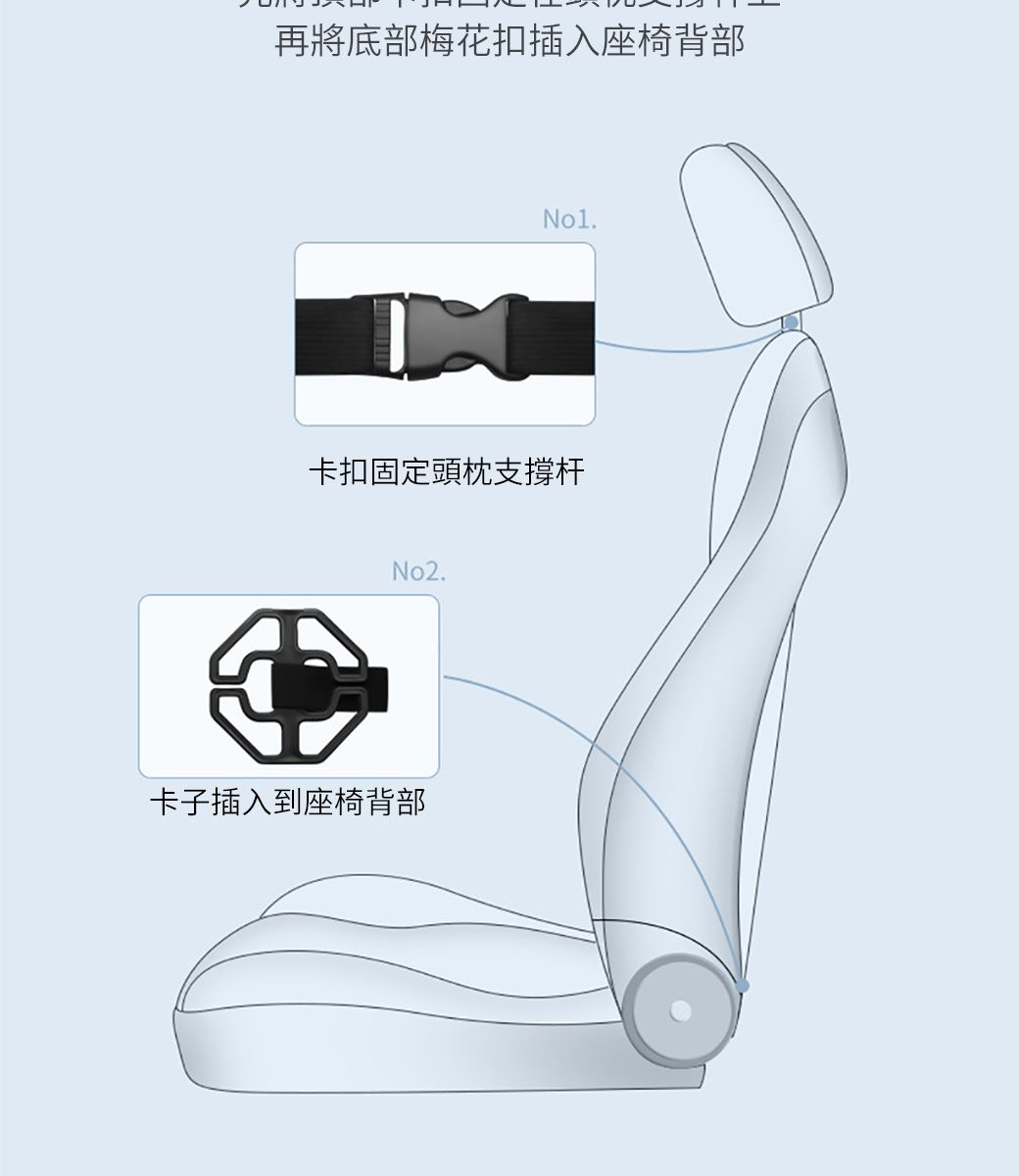 再將底部梅花扣插入座椅背部Nol.卡扣固定頭枕支撐杆No2.卡子插入到座椅背部