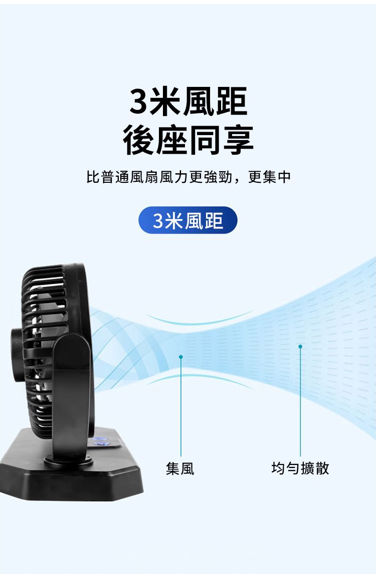 3米風距後座同享比普通風扇風力更強勁,更集中3米風距集風均勻擴散