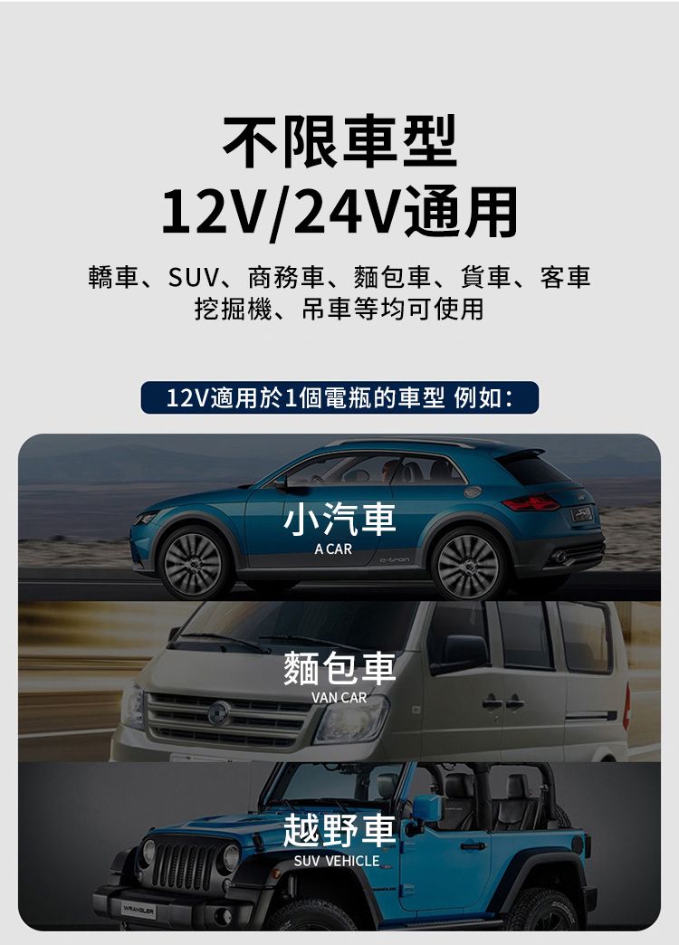 不限車型12V/24V通用轎車、SUV、商務車、麵包車、貨車、客車挖掘機、吊車等均可使用WRANGLER12V適用於1個電瓶的車型 例如:小汽車A CAR麵包車VAN CAR越野車SUV VEHICLE