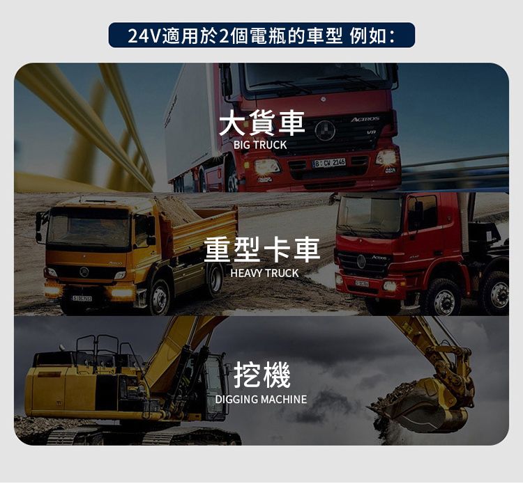 24V適用於2個電瓶的車型 例如大貨車IG TRUCKB: 2146重型卡車HEAVY TRUCK 機DIGGING MACHINE