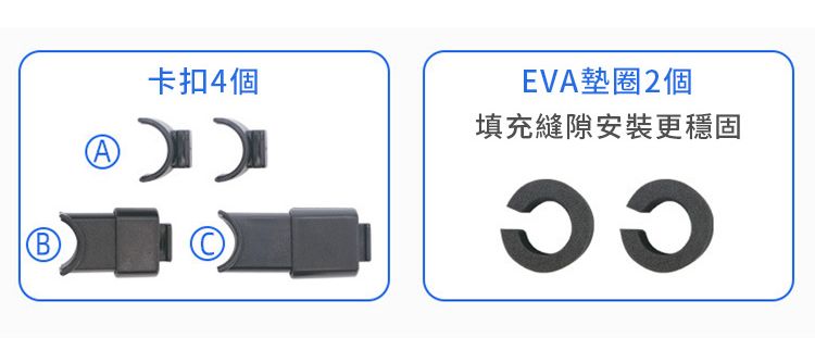 B卡扣4個EVA墊圈2個填充縫隙安裝更穩固