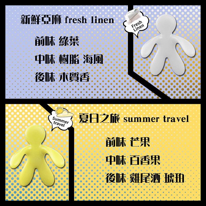 新鮮亞麻 fresh linen前味 綠葉Fresh後味 木質香中味 樹脂 海風LinenSummertravel夏日之旅 summer travel前味 芒果中味 百香果後味 雞尾酒 琥珀