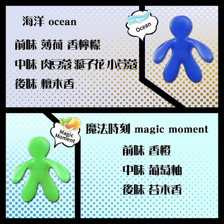 海洋 ocean前味 薄荷 香檸檬Ocean中味 肉豆蔻滬子花小後味 檀木香MagicMoment魔法時刻 magic moment前味 香橙中味 葡萄柚後味 苔木香