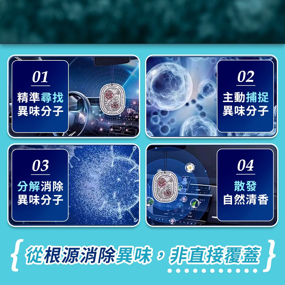 JHS 香片吊卡 歐美香氛片 超值5入組 室內/汽車兩用 車用香氛 衣櫥香氛 衣櫃芳香 車用擴香