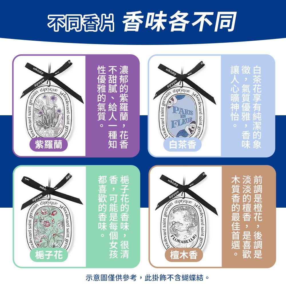 JHS 香片吊卡 歐美香氛片 超值5入組 室內/汽車兩用 車用香氛 衣櫥香氛 衣櫃芳香 車用擴香