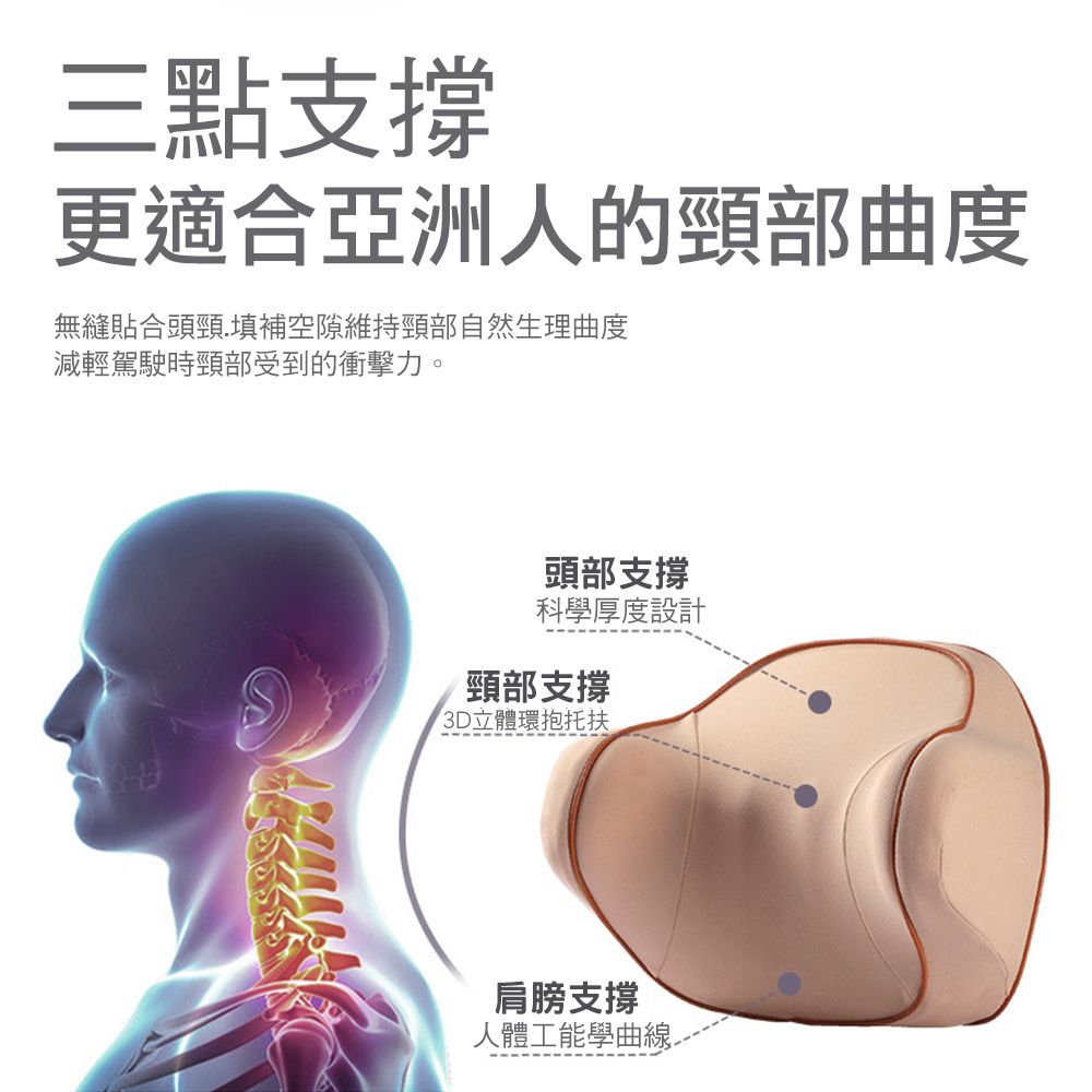 CS22 汽車座椅記憶棉頸椎護腰枕組合3色(頭枕+腰靠)