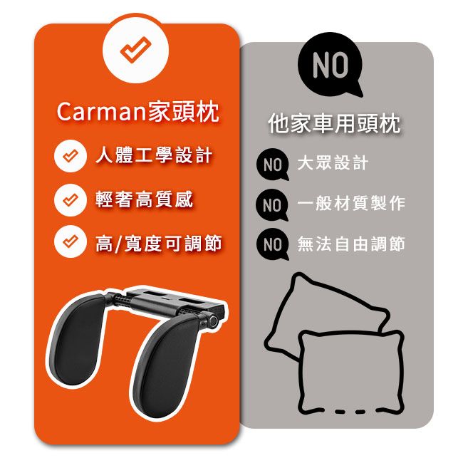 Carman  全車系通用 可調節側靠皮革頭枕/人體工學護頸枕 經典黑