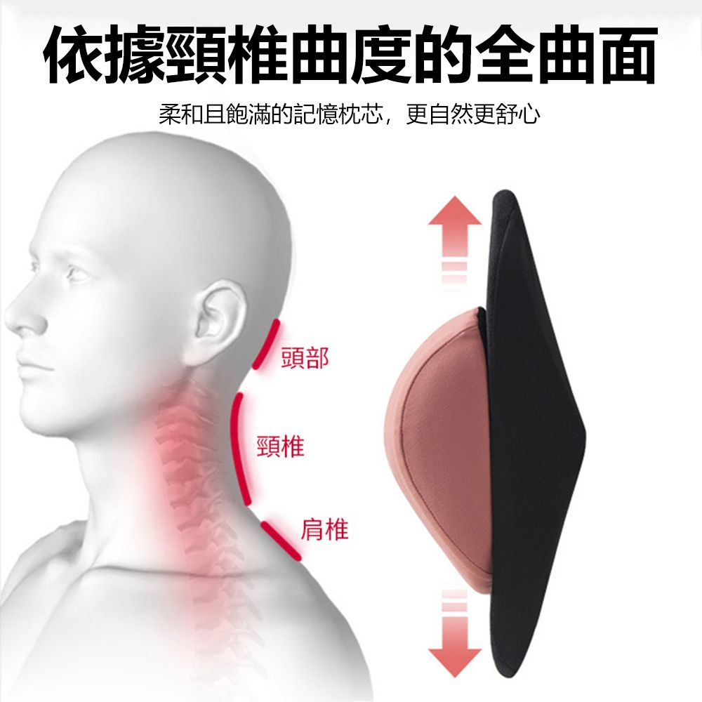 Sily 車用可調節靠枕護頸枕 車載座椅頭靠頸椎枕 記憶棉汽車椅座頭枕 支撐肩椎頭頸枕