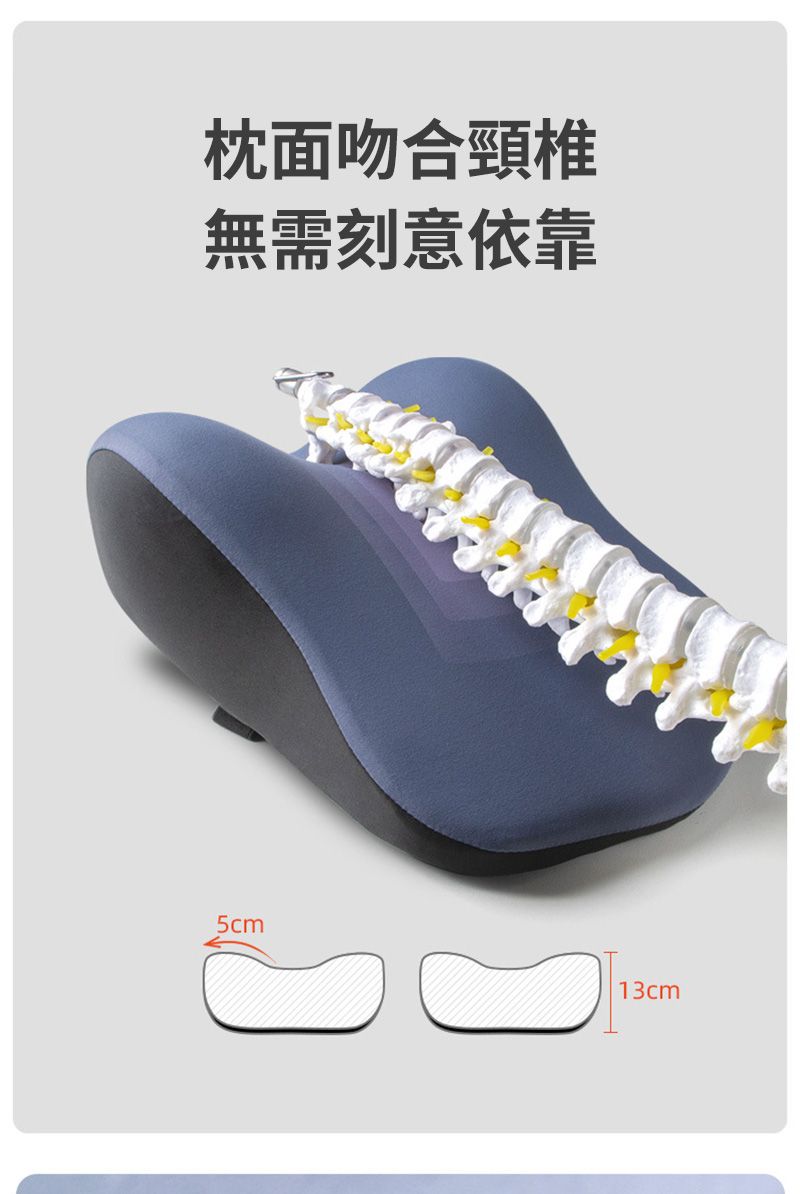 枕面吻合頸椎無需刻意依靠5cm13cm