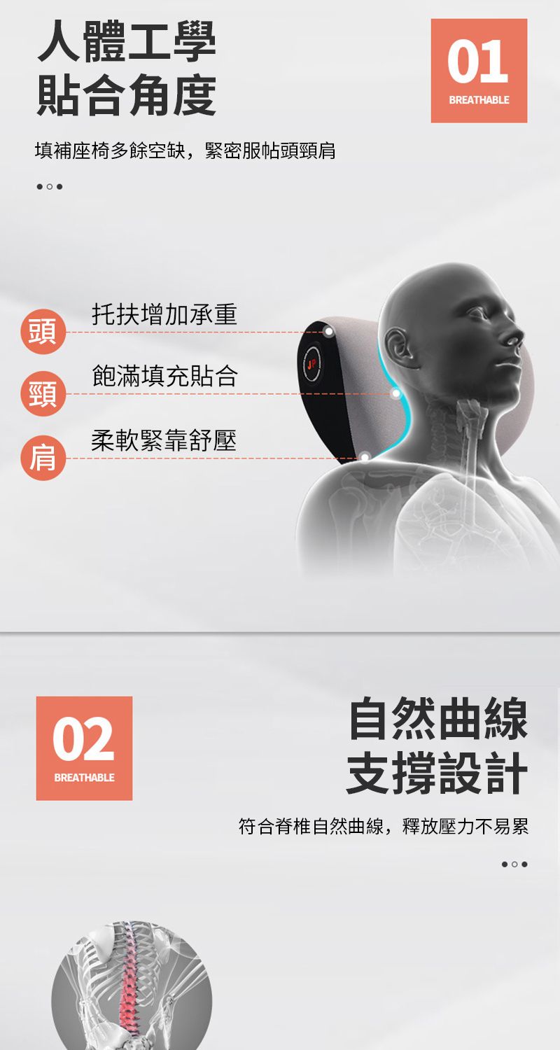 人體工學貼合角度填補座椅多餘空缺,緊密服帖頭頸肩托扶增加承重頭飽滿填充貼合頸柔軟緊靠舒壓肩02BREATHABLE自然曲線支撐設計符合脊椎自然曲線,釋放壓力不易累01BREATHABLE