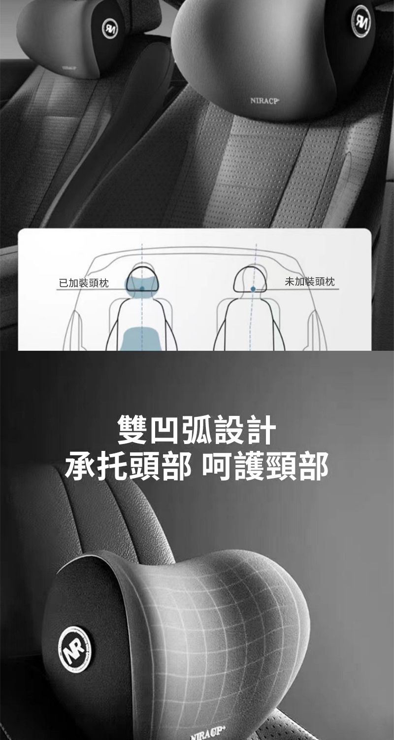 NIRACP已加裝頭枕未加裝頭枕雙凹弧設計承托頭部 呵護頸部