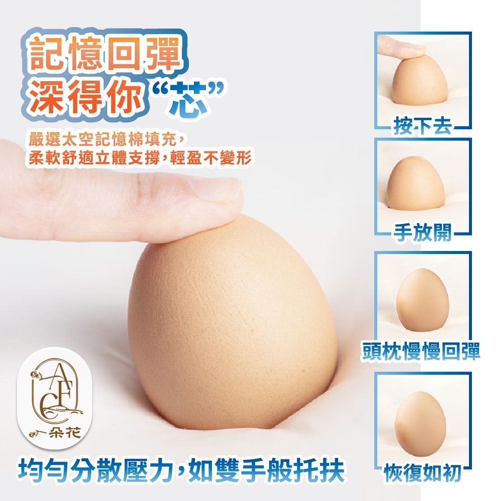 記憶回彈深得你“芯”嚴選太空記憶棉填充,柔軟舒適立體支撐,輕盈不變形-按下去朵花-手放開頭枕慢慢回彈均勻分散壓力,如雙手般托扶恢復如初