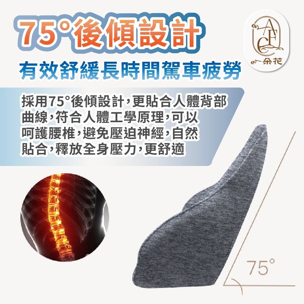 75後傾設計有效舒緩長時間駕車疲勞採用75後傾設計,更貼合人體背部曲線,符合人體工學原理,可以呵護腰椎,避免壓迫神經,自然貼合,釋放全身壓力,更舒適朵花75
