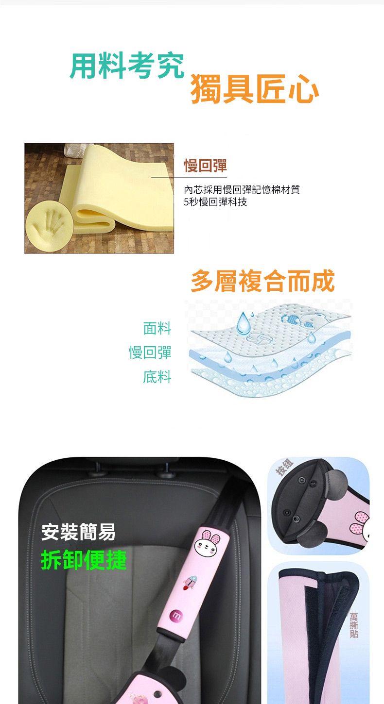 用料考究獨具匠心慢回彈內芯採用慢回彈記憶棉材質5秒慢回彈科技面料多層複合而成慢回彈安裝簡易拆卸便捷底料按纽