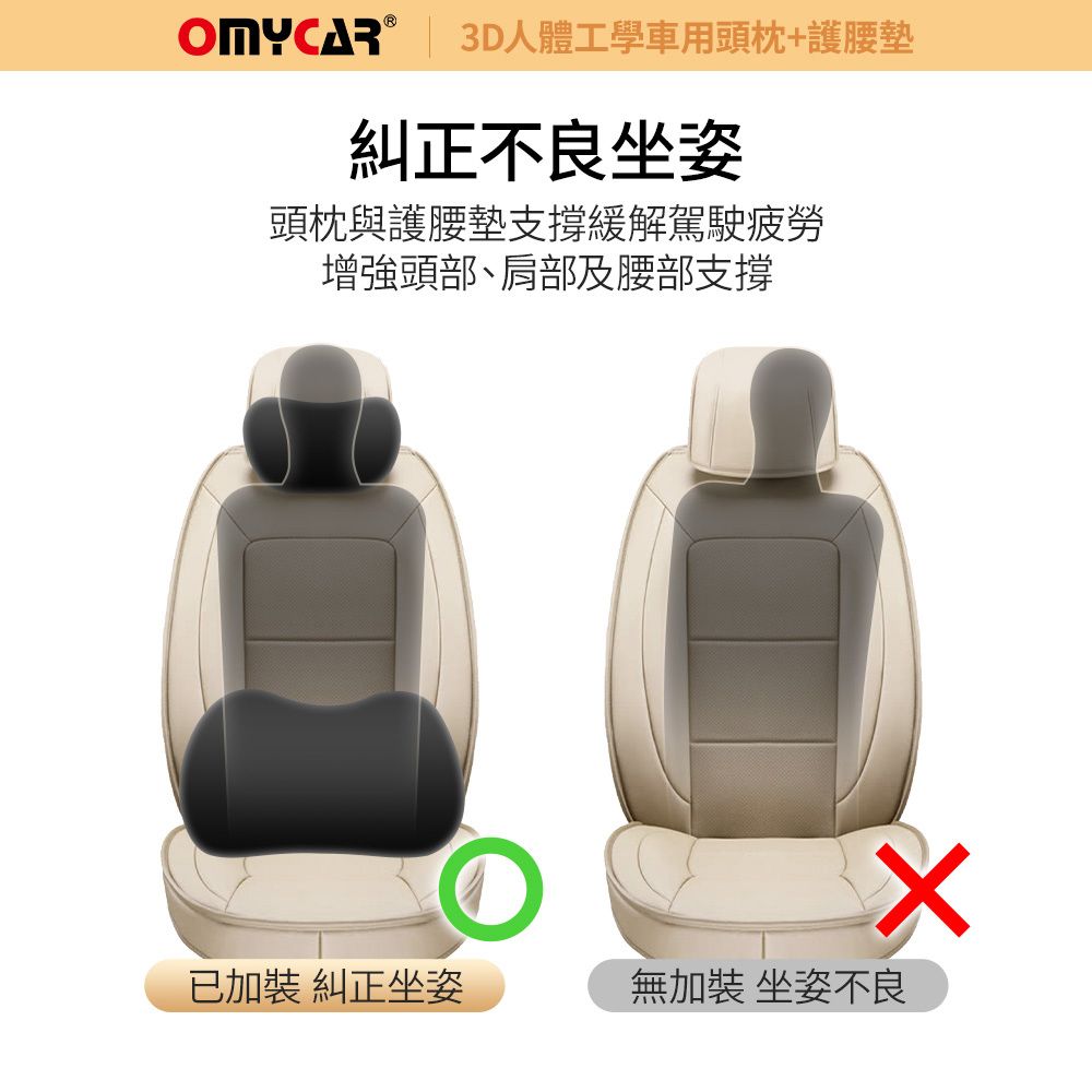 OMyCar 3D人體工學車用頭枕 (車用靠枕 車用頭頸枕 慢回彈記憶枕 慢回彈頭枕)