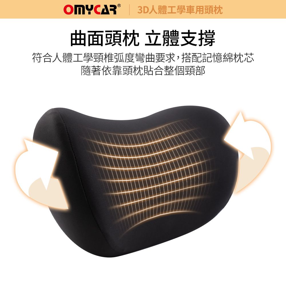 OMyCar 3D人體工學車用頭枕 (車用靠枕 車用頭頸枕 慢回彈記憶枕 慢回彈頭枕)