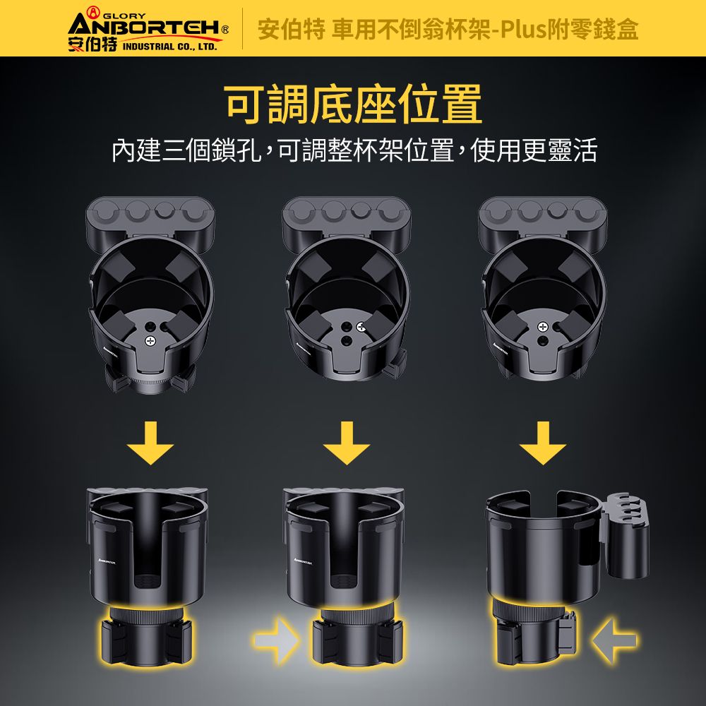 ANBORTEH 安伯特 車用不倒翁杯架-Plus附零錢盒 (車用杯架 汽車杯架 水杯架 置物架 飲料架)