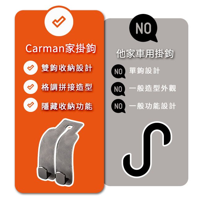  Carman 格調輕奢車用金屬毛皮拼接隱藏式耐重雙掛鉤 2入