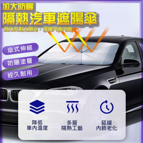 無須安裝,一收即合遮陽便利