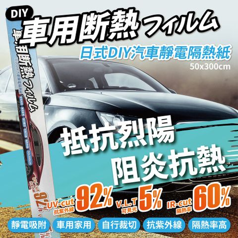 日式DIY汽車靜電隔熱紙