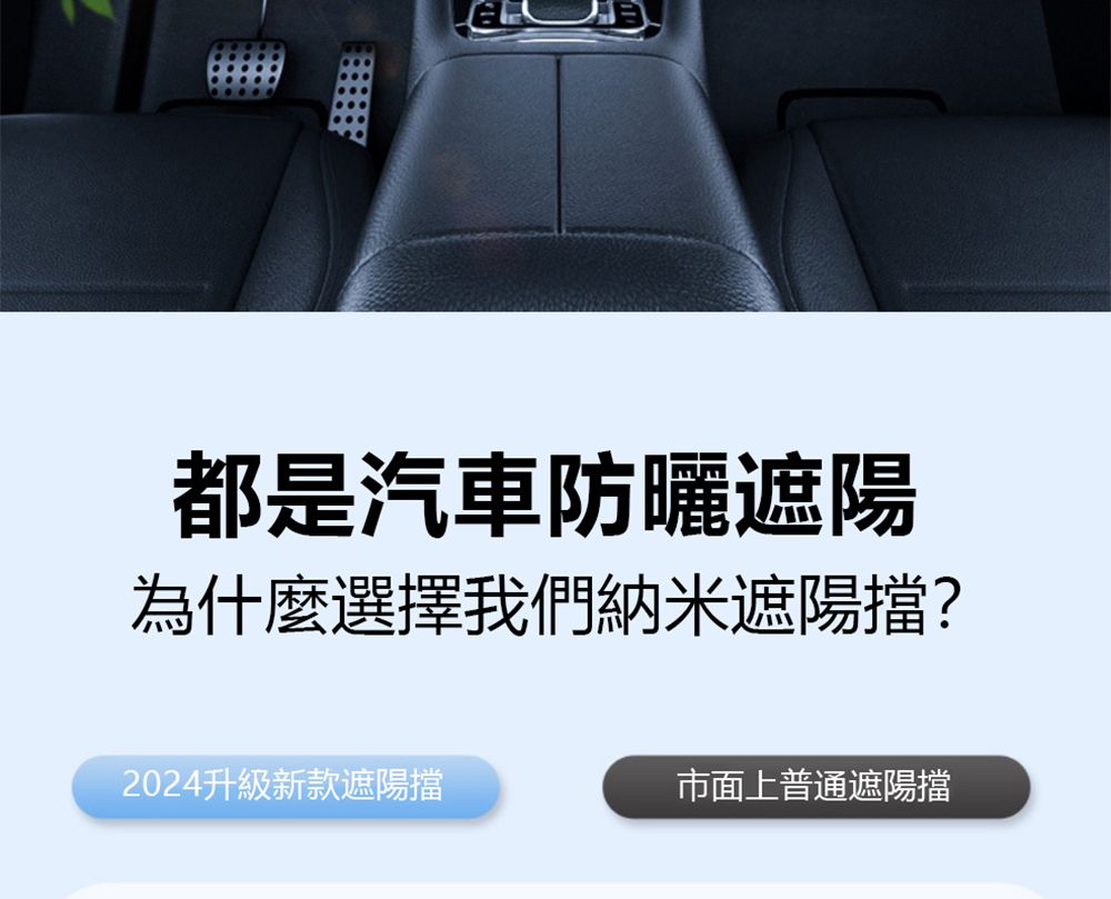 都是汽車防曬遮陽為什麼選擇我們納米遮陽擋?2024升級新款遮陽擋市面上普通遮陽擋