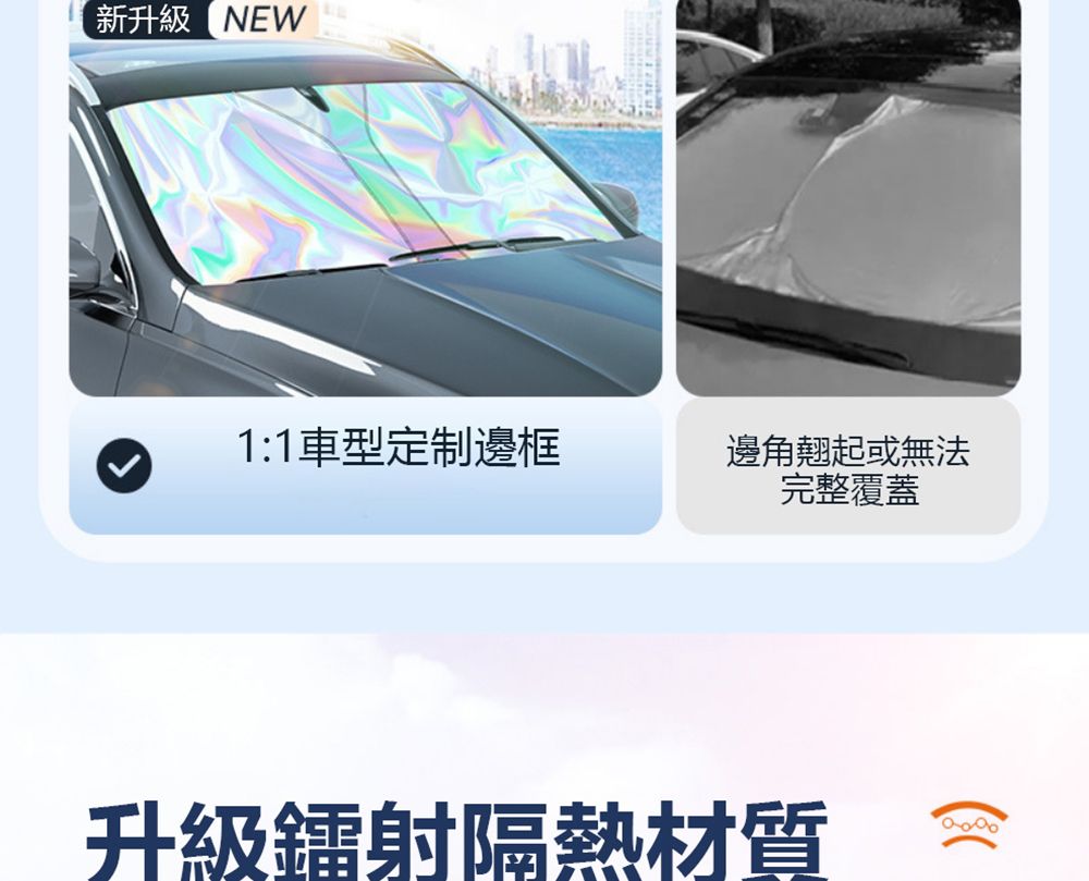 新升級NEW1:1車型定制邊框邊角翹起或無法完整覆蓋升級鐳射隔熱材質