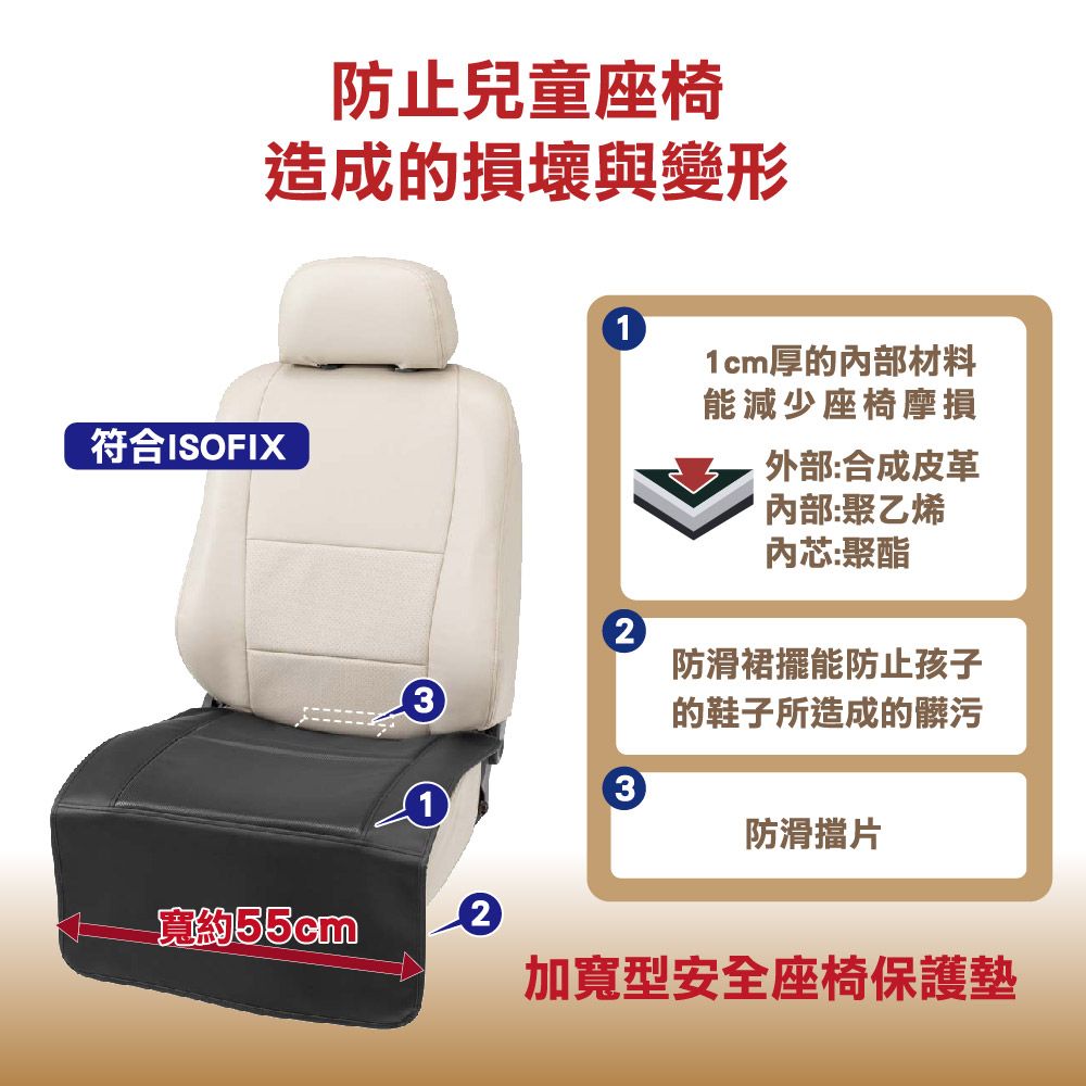 【BONFORM】皮革坐椅防污保護墊 B4122-92