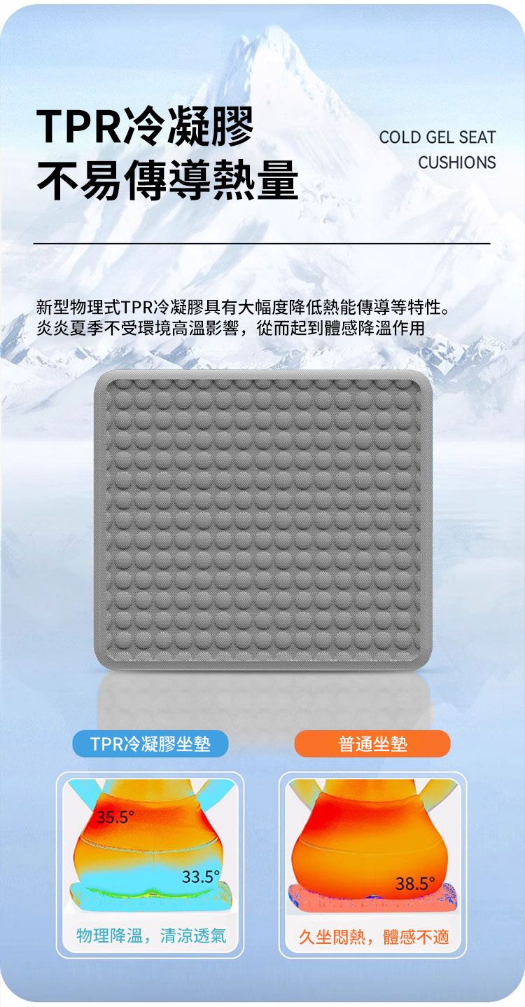TPR冷凝膠不易傳導熱量COLD GEL SEATCUSHIONS新型物理式TPR冷凝膠具有大幅度降低熱能傳導等特性。炎炎夏季不受環境高溫影響,從而起到體感降溫作用TPR冷凝膠坐墊普通坐墊35.533.538.5物理降温,清涼透氣久坐悶熱,體感不適