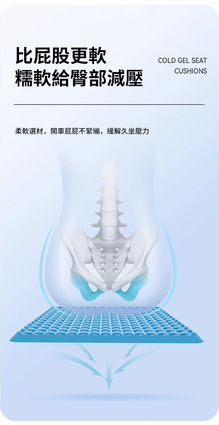 比屁股更軟糯軟給臀部減壓COLD GEL SEATCUSHIONS柔軟選材,開車屁屁不緊繃,緩解久坐壓力