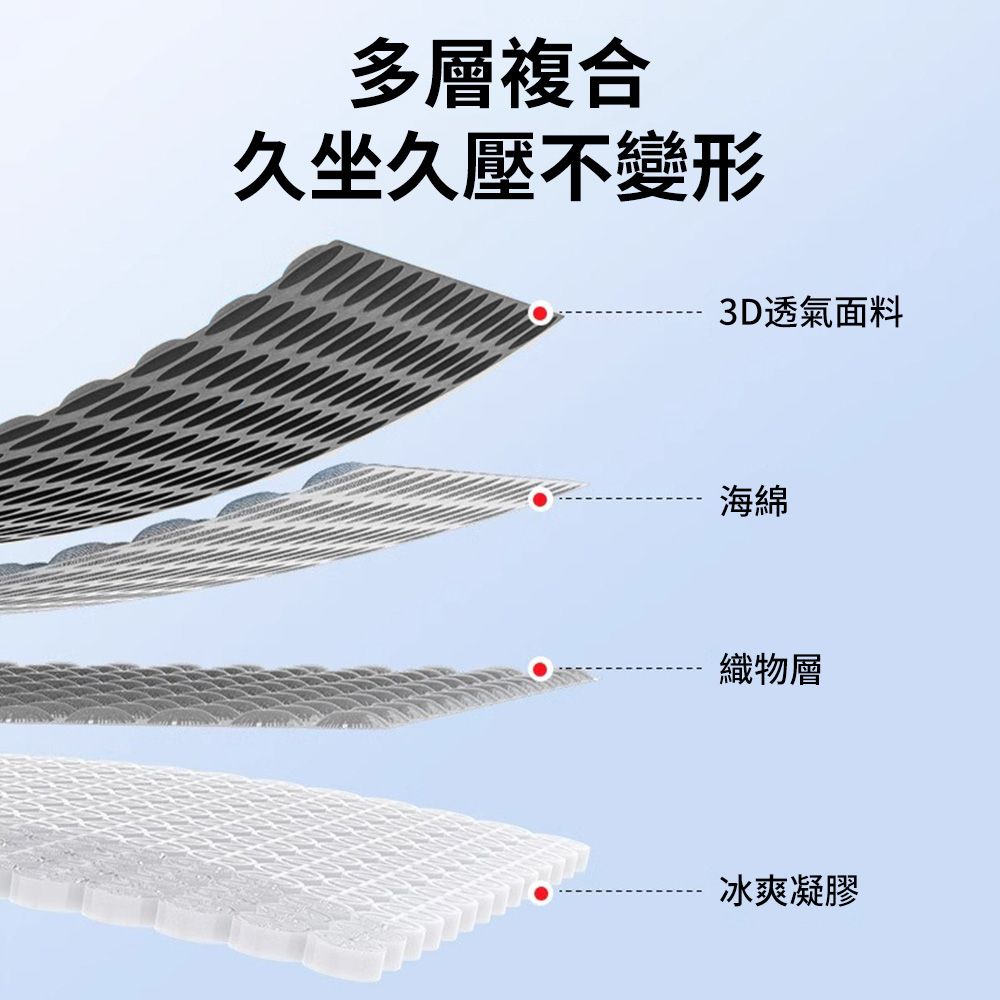 SUNY 618限定 3D透氣涼感汽車凝膠坐墊 汽車坐墊 減壓護臀坐墊 辦公室軟冰冰墊 座椅坐墊 寵物涼墊