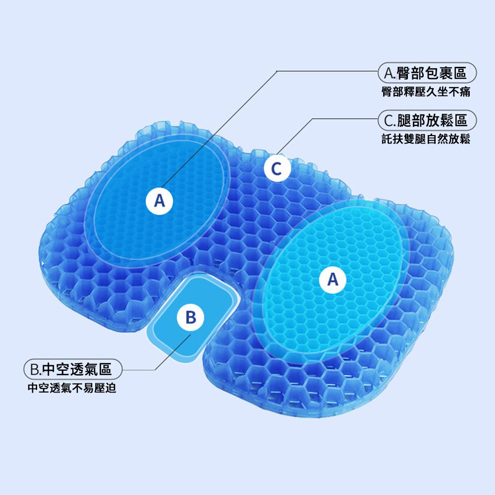  MUAN U型汽車凝膠坐墊 透氣冰涼椅墊 辦公室椅墊 車用減壓坐墊 護臀坐墊