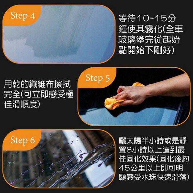 Step 4Step 5用乾的纖維布擦拭完全(可立即感受極佳滑順度)Step 6等待10~15分鐘使其霧化(全車|玻璃塗完從起始點開始下剛好)曬太陽半小時或是靜置8小時以上達到最佳固化效果(固化後約45公里以上即可明顯感受水珠快速滑落)