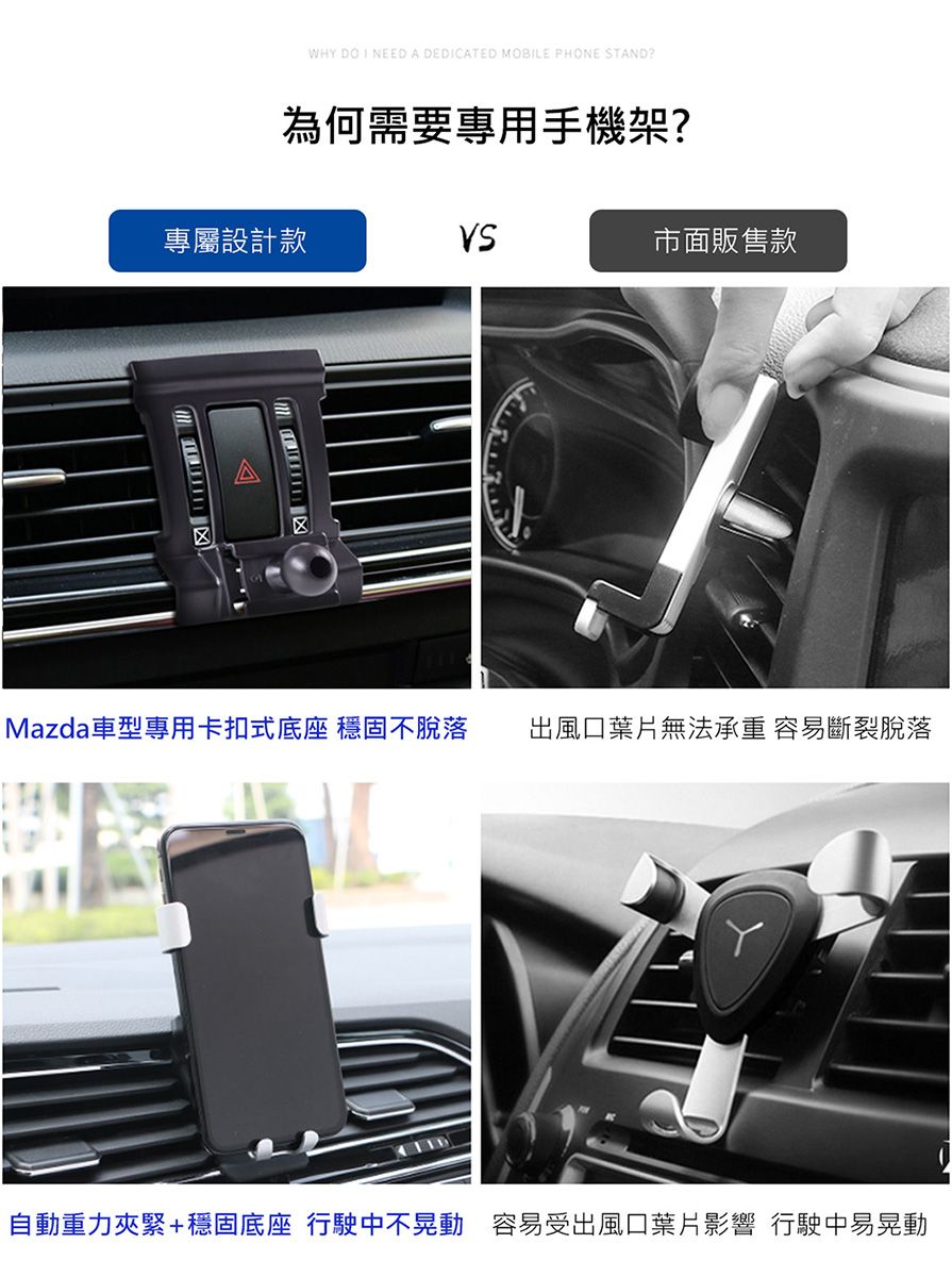 WHY DO I NEED A DEDICATED MOBILE PHONE STAND?為何需要專用手機架?專屬設計款市面販售款Mazda車型專用卡扣式底座 穩固不脫落 出風口葉片無法承重 容易斷裂脫落自動重力夾緊+穩固底座 行駛中不晃動容易受出風口葉片影響 行駛中易晃動