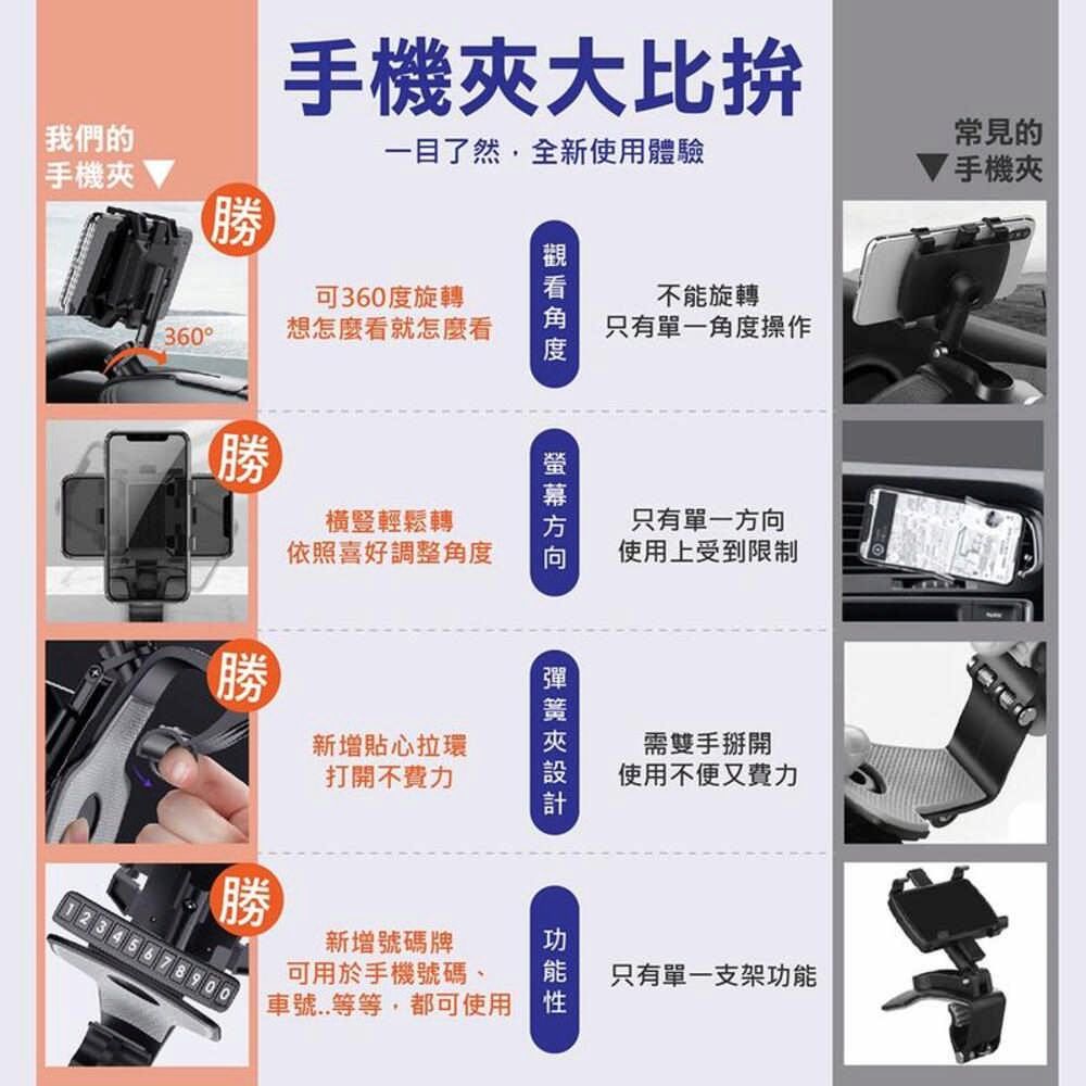  【儀錶板手機架】車用手機架 多功能支架 停車號碼牌