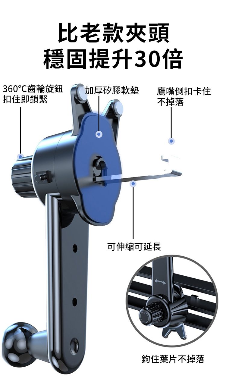 比老款夾頭穩固提升30倍360℃齒輪旋鈕加厚矽膠軟墊鷹嘴倒扣卡住扣住即鎖緊不掉落可伸縮可延長鉤住葉片不掉落