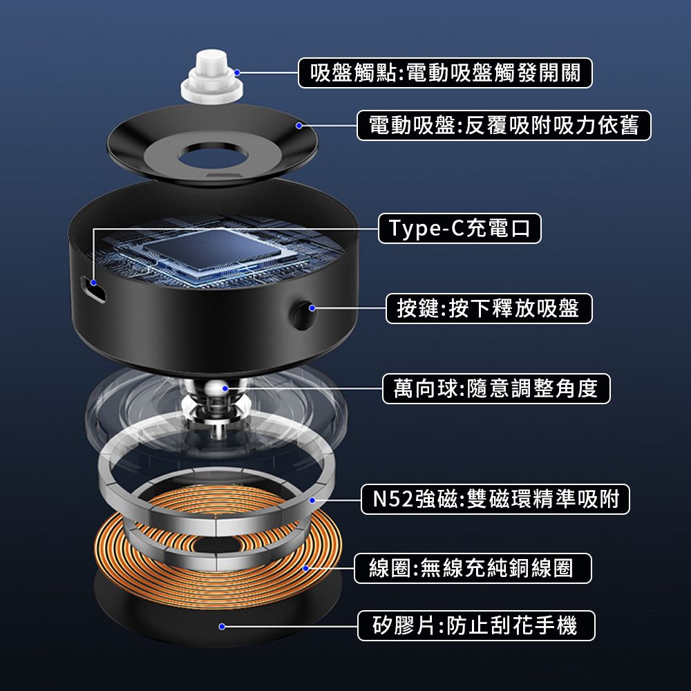  真空吸附雙面磁吸手機架 magsafe磁吸支架 萬能吸附支架 360旋轉車用手機架 黑色